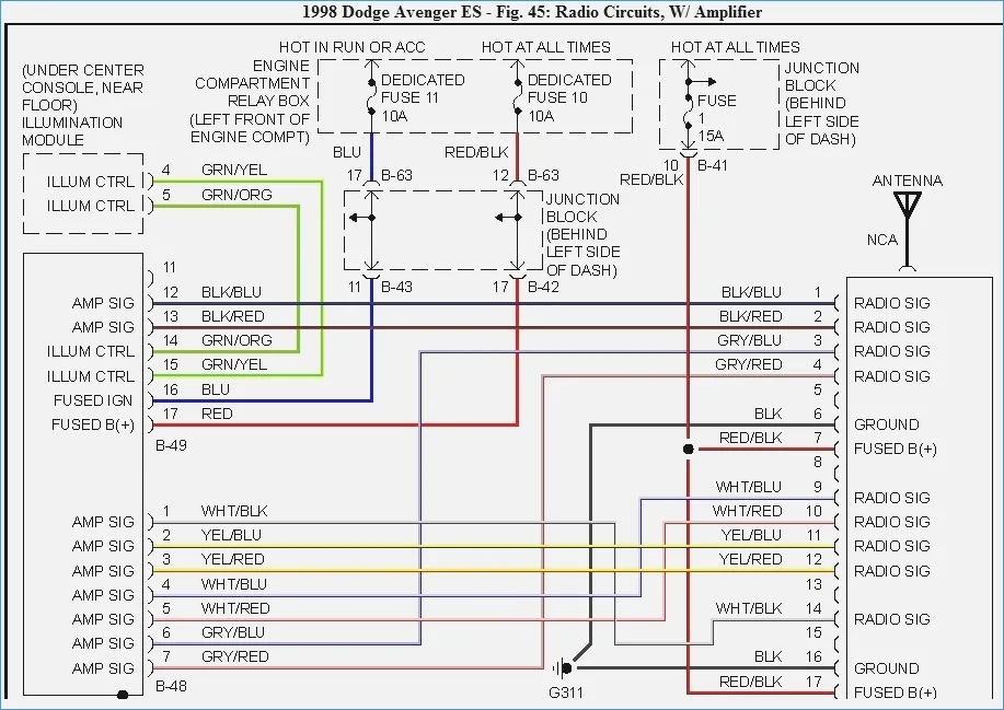 Jeep Tj Audio Wiring Schema