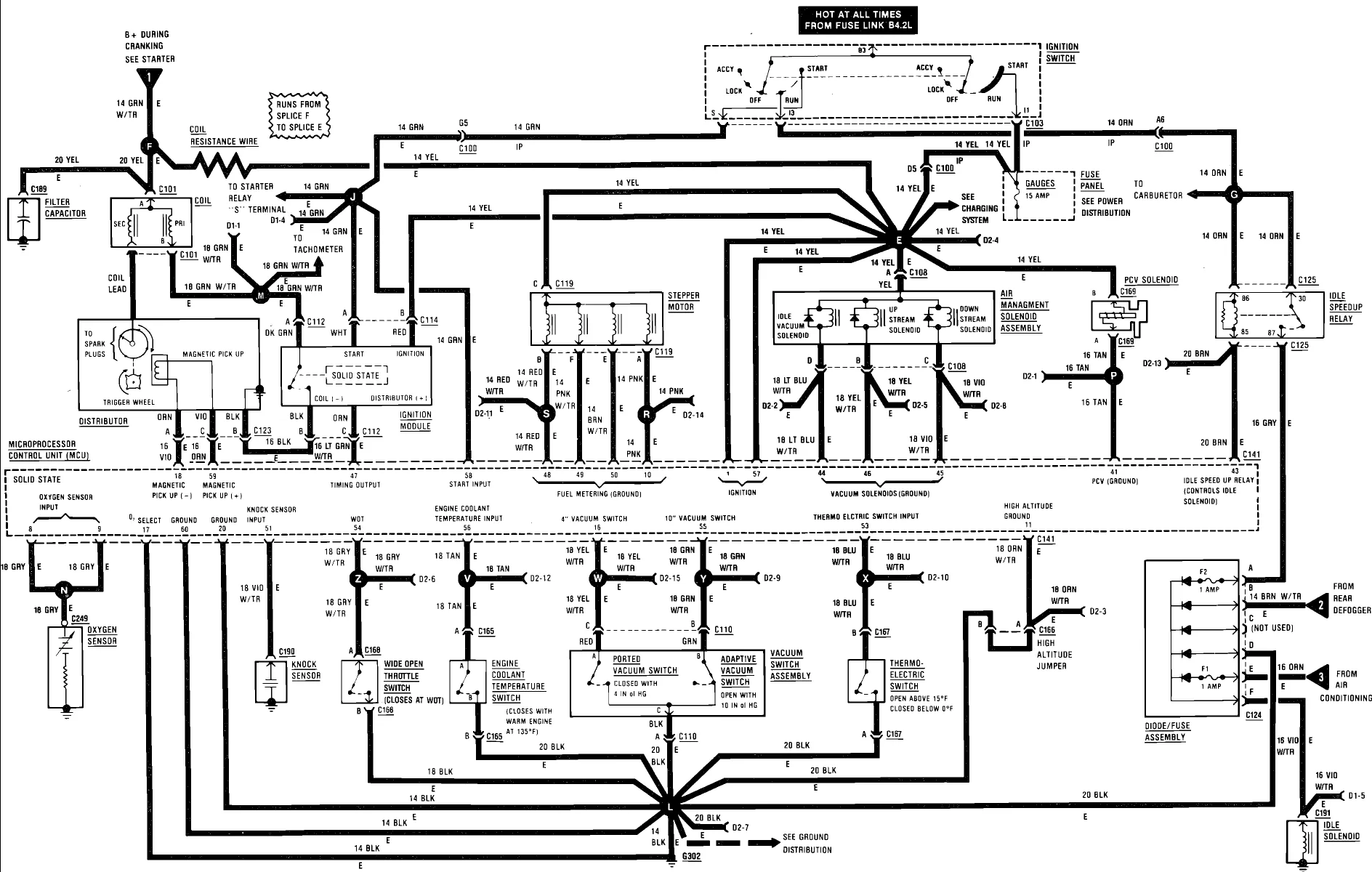 Jeep Tj Motor Mounting Points Diagram Wiring Diagram 2006 Je