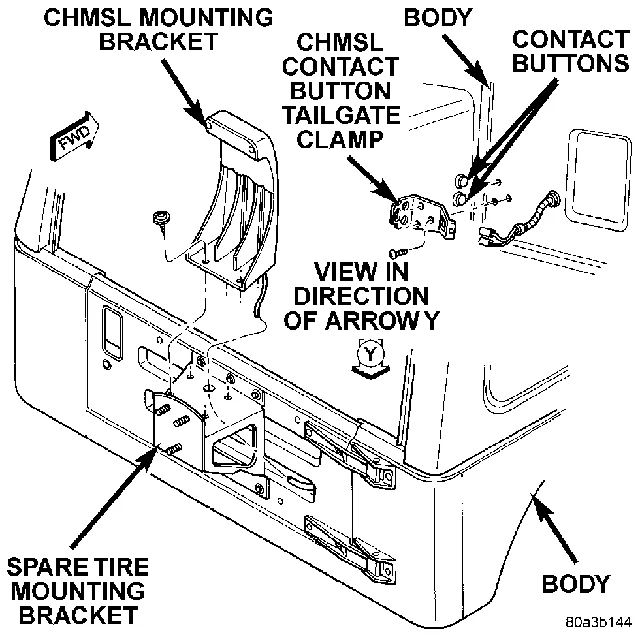 Jeep Tj Wiring Diagrams