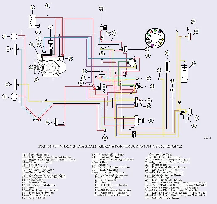 Jeep Wiper Switch Wiring Diagram 1985