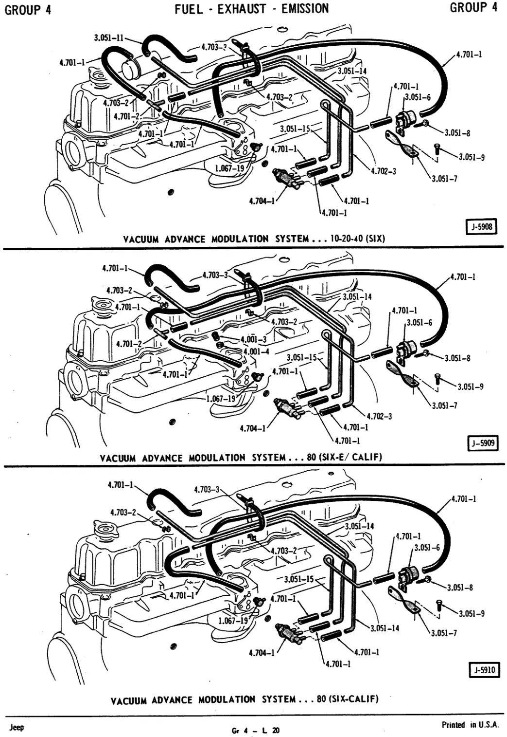 Jeep Wrangler 4 0 Liter Engine Diagram