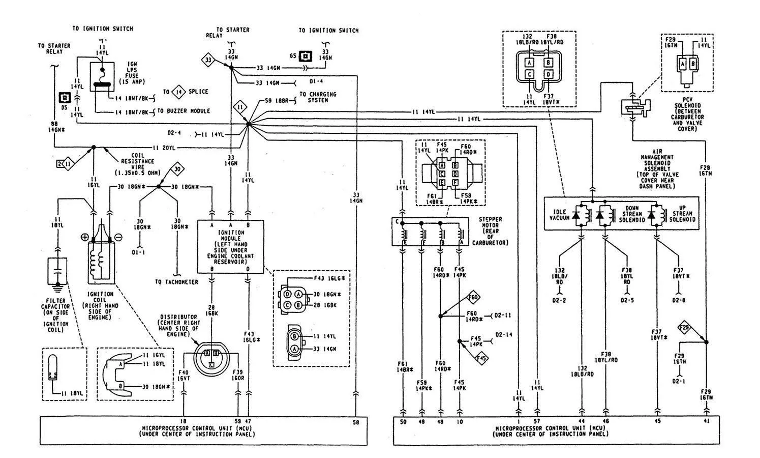 Jeep Wrangler Engine Wiring Harness Diagram 93 Yj Wiring Dia