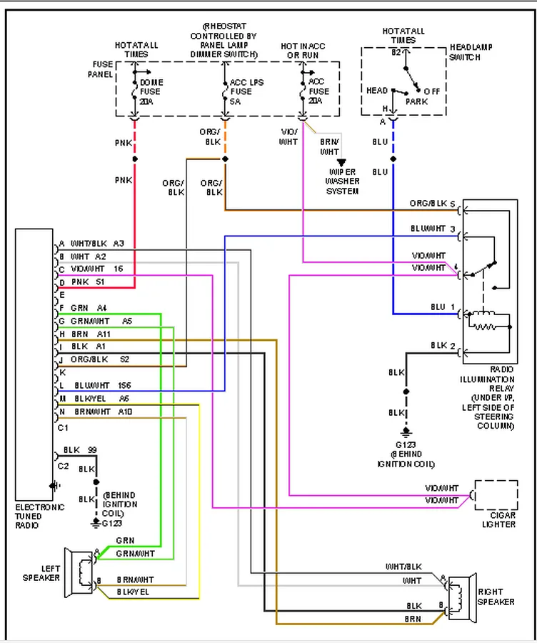 Jeep Wrangler Jk Wiring Diagram