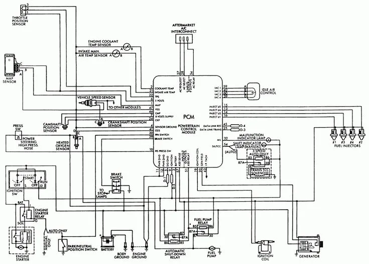Jeep Wrangler Jk Wiring Diagram Pdf