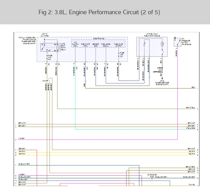 Jeep Wrangler Jk Wiring Harness Diagram