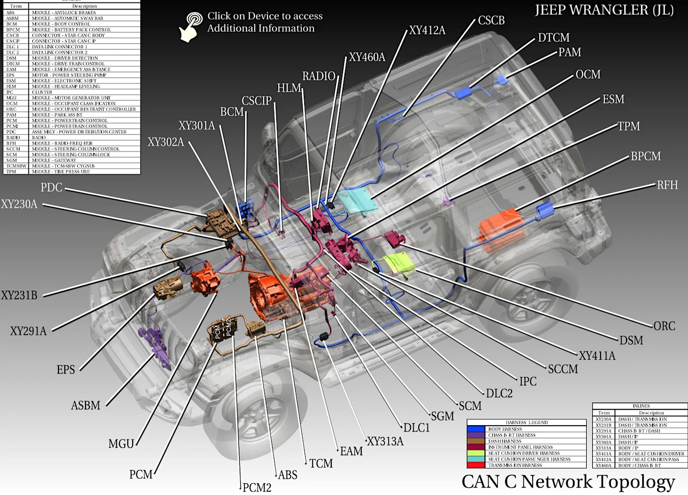 Jeep Wrangler Jl Wiring Diagram