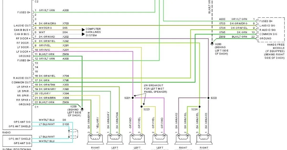 Jeep Wrangler Speaker Wiring Diagram