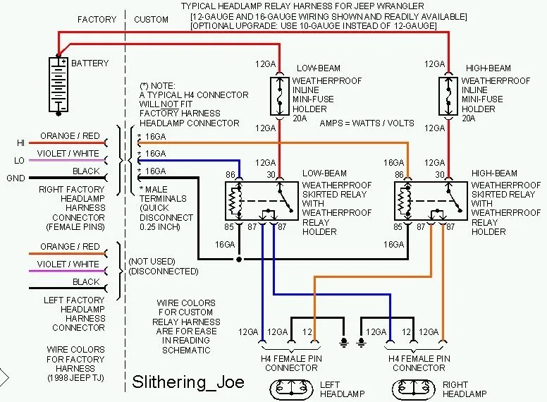 Jeep Wrangler Tj Door Diagram Jeep Wrangler Wiring Parts