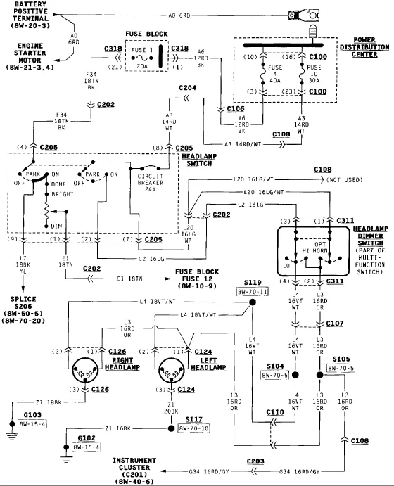Jeep Wrangler Tj Wiring Diagram 99 Jeep Tj Wiring Diagram To Download A Zip Of All Diagrams