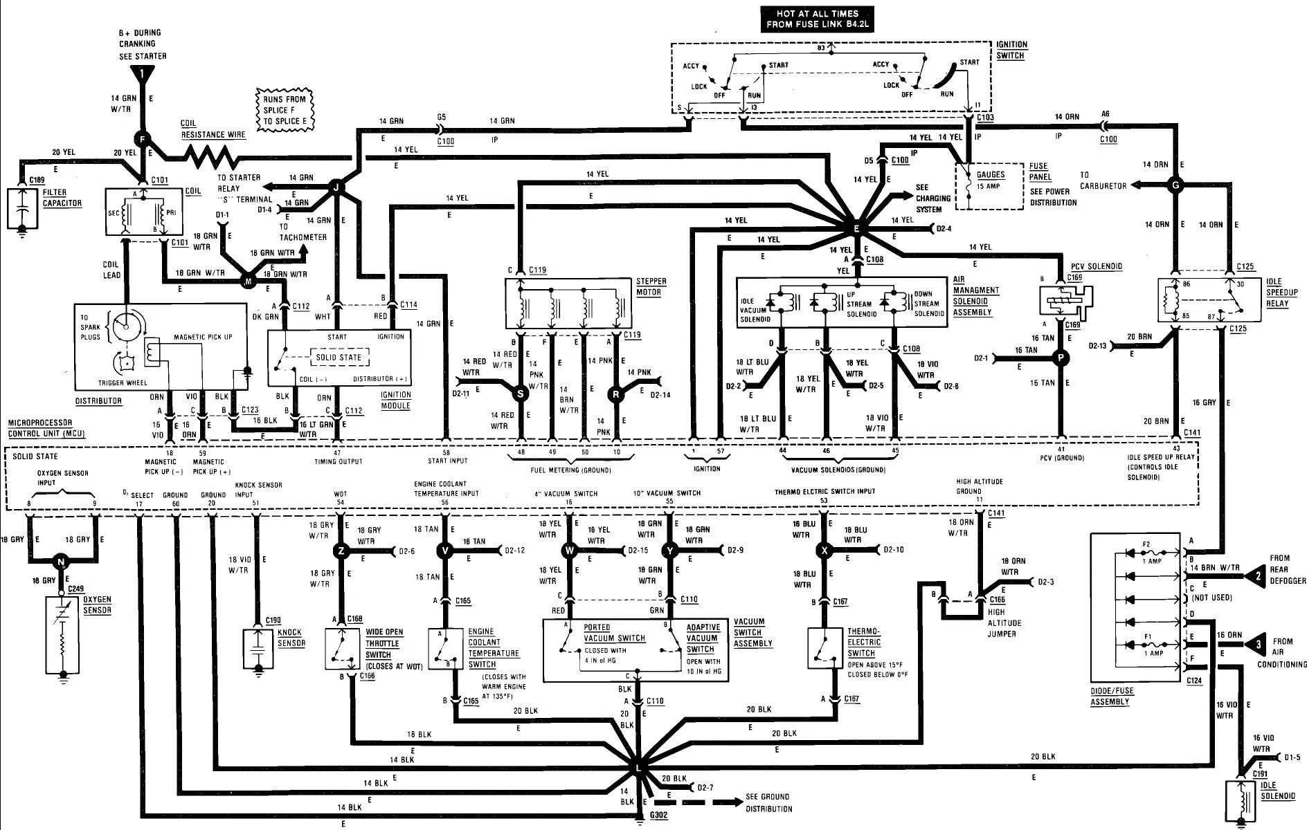 Jeep Wrangler Tj Wiring Harness