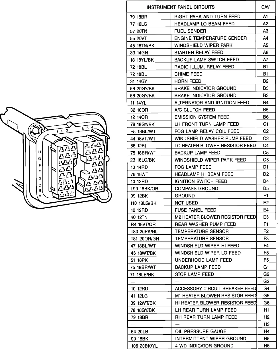Jeep Wrangler Yj Radio Wiring Diagram Jeep Wrangler Yj Wirin