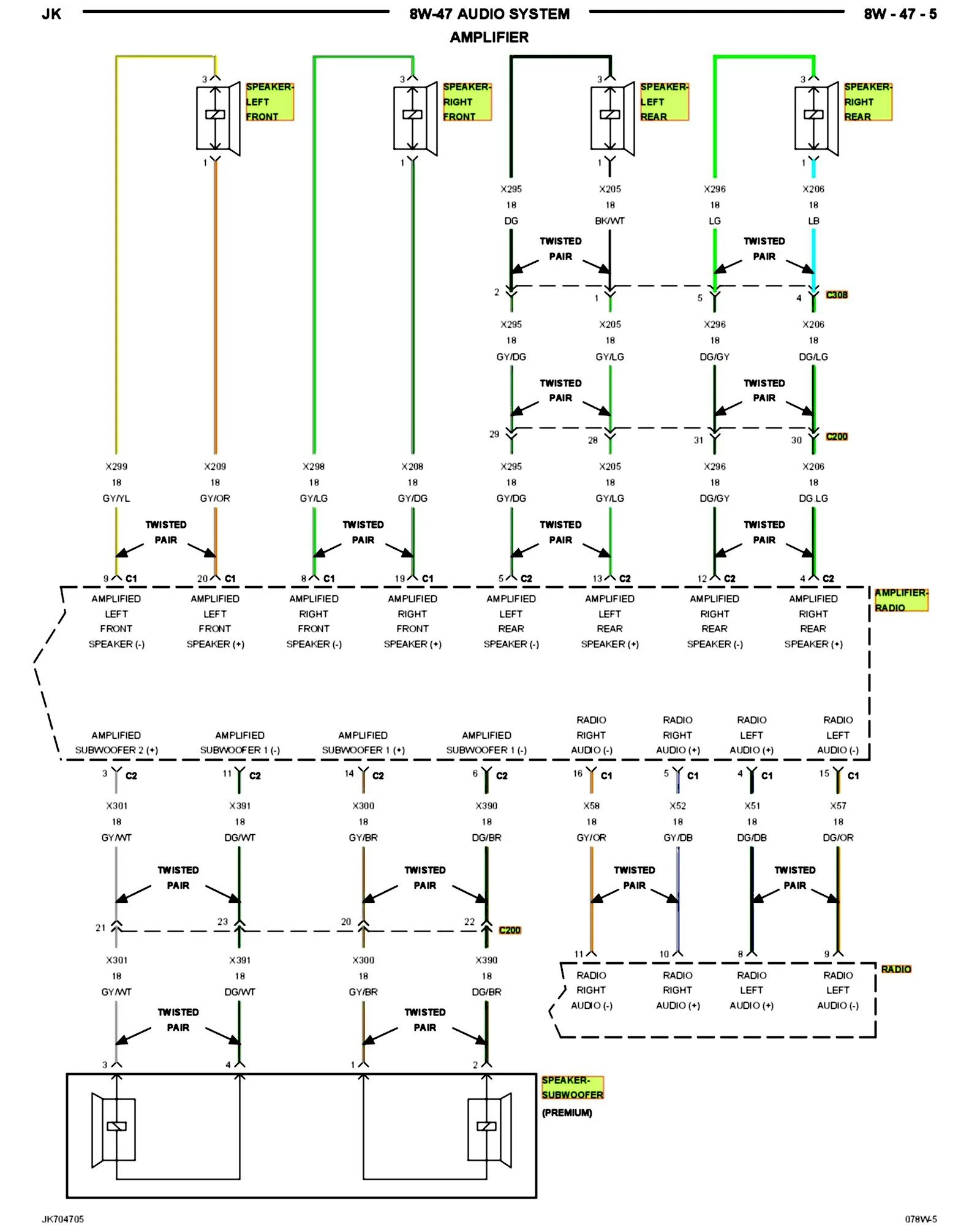 Jeep Wrangler Yj Stereo Wiring Diagram Wiring Diagram And Schematic