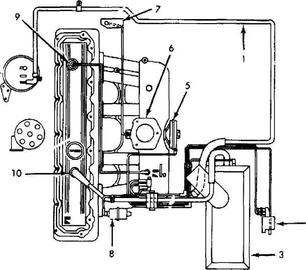 Jeep Yj Vacuum Diagram