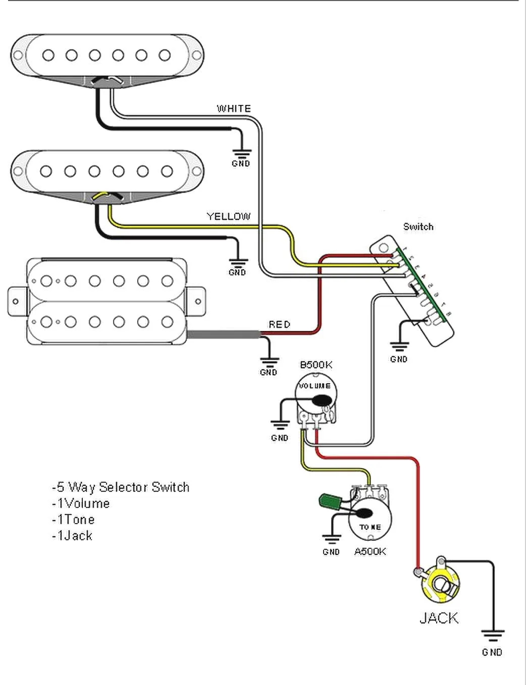Jeff Baxter Strat Wiring Diagram Google Search Stratocaster Guitar Acoustic Guitar Strings