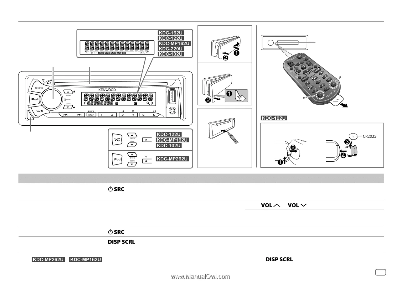 Jerinawalasia 8 Kenwood Wiring Diagram Kdc Kenwood Kdc 138 Wiring Diagram Wiring Site