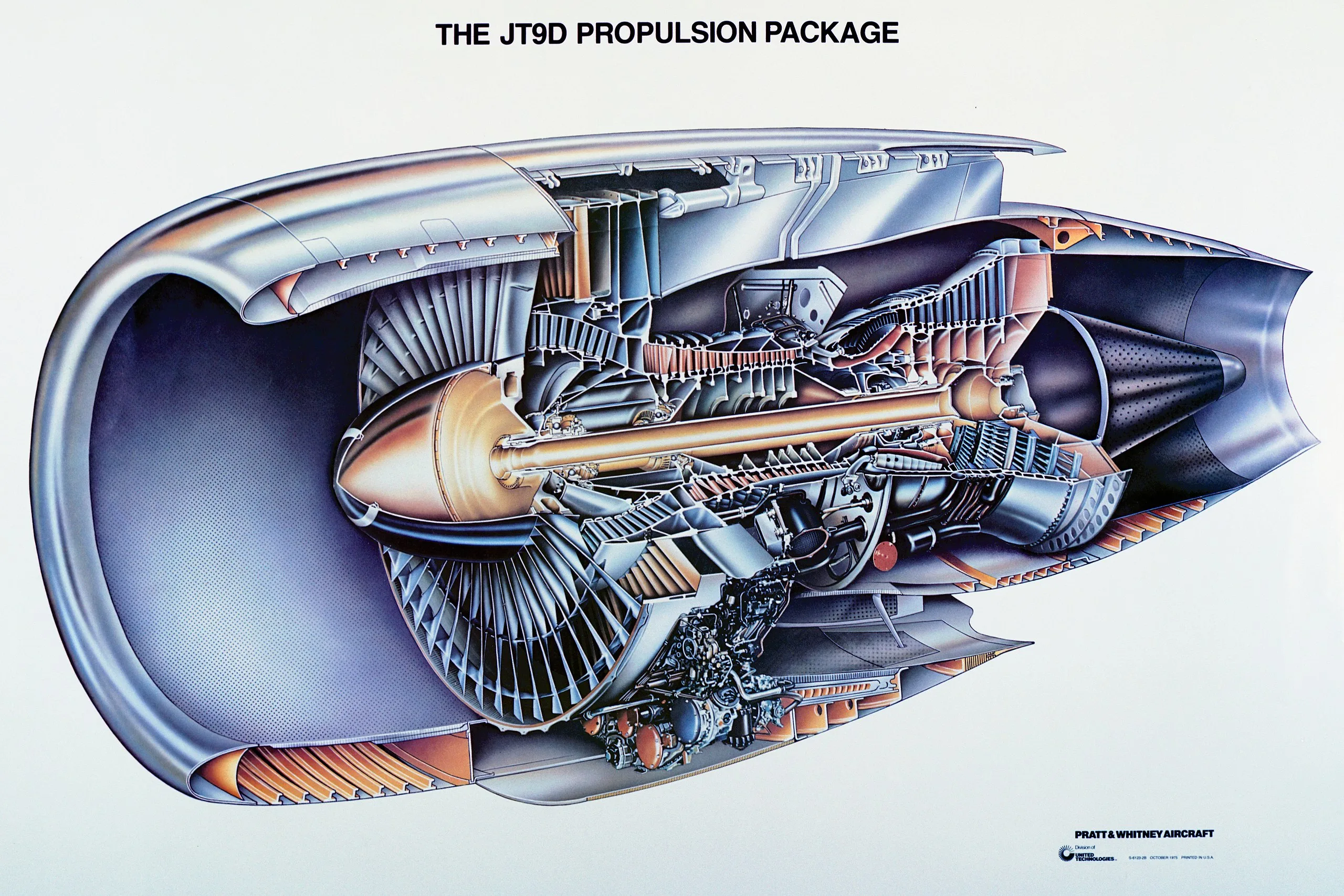 Jet Engine Planes At Marcos Hines Blog