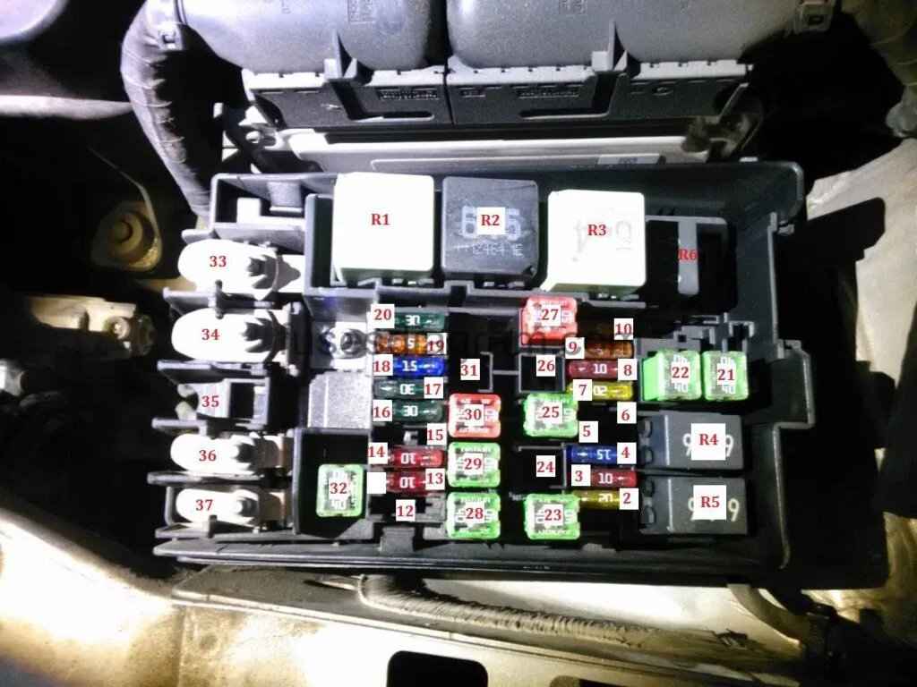 Jetta 2012 Fuse Box Diagram