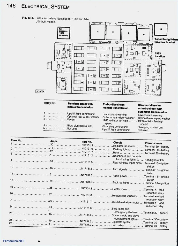 Jetta 4 Fuse Box Diagram