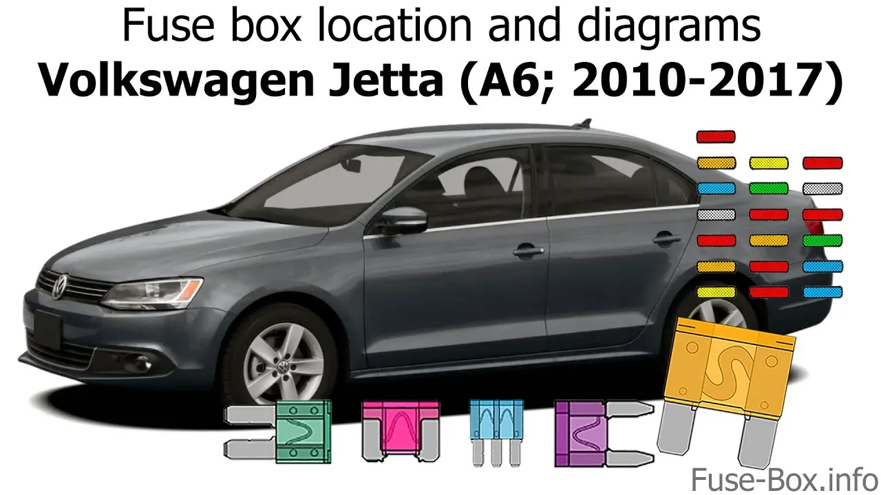 Jetta 6 Fuse Box Diagram 2011 Vw Jetta Fuse Panel Diagram Wi