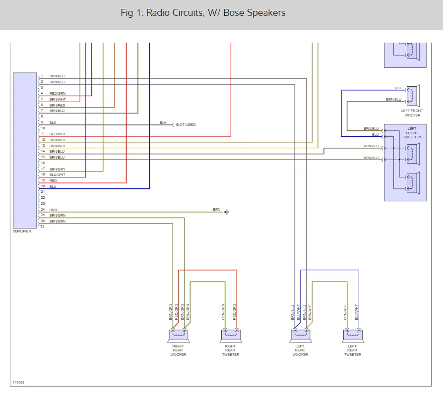 Jetta Radio Wiring Diagram