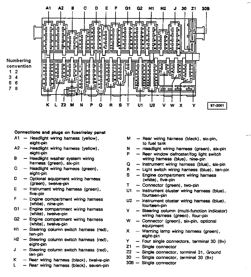 Jetta Tdi Fuse Diagram
