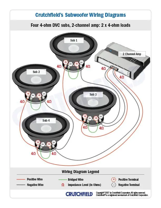 Jl Audio W7 12 Wiring Diagram