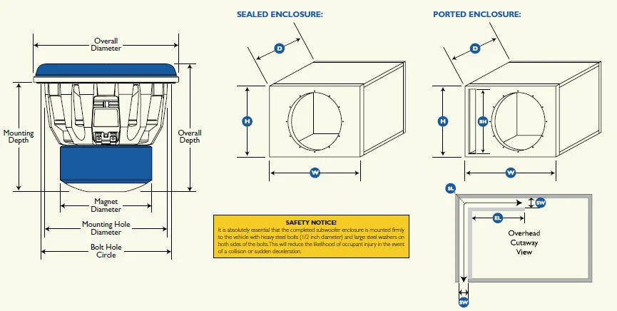 Jl W7 Wiring Diagram