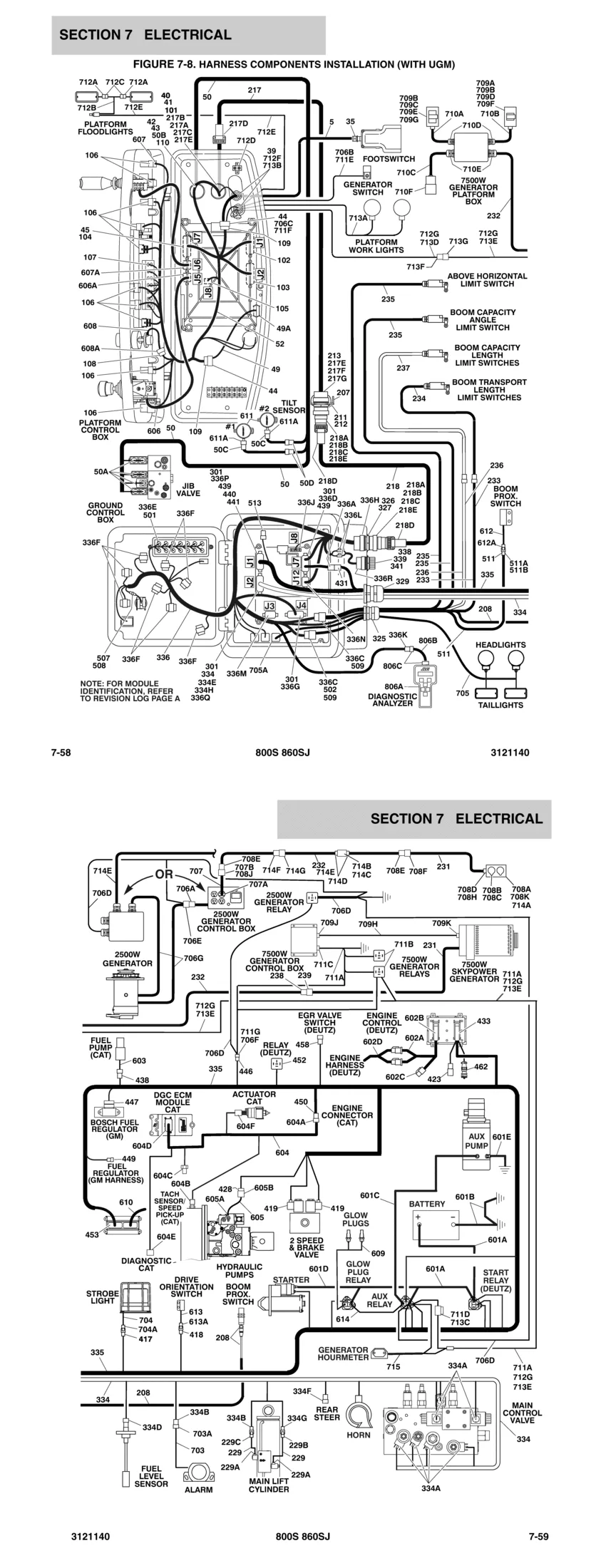Jlg 450Aj Series 2 Wiring Diagram Wiring Diagram And Schematic
