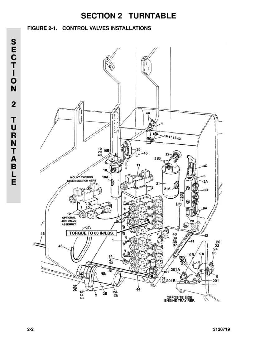 Jlg 450Aj Series 2 Wiring Diagram Wiring Diagram And Schematic