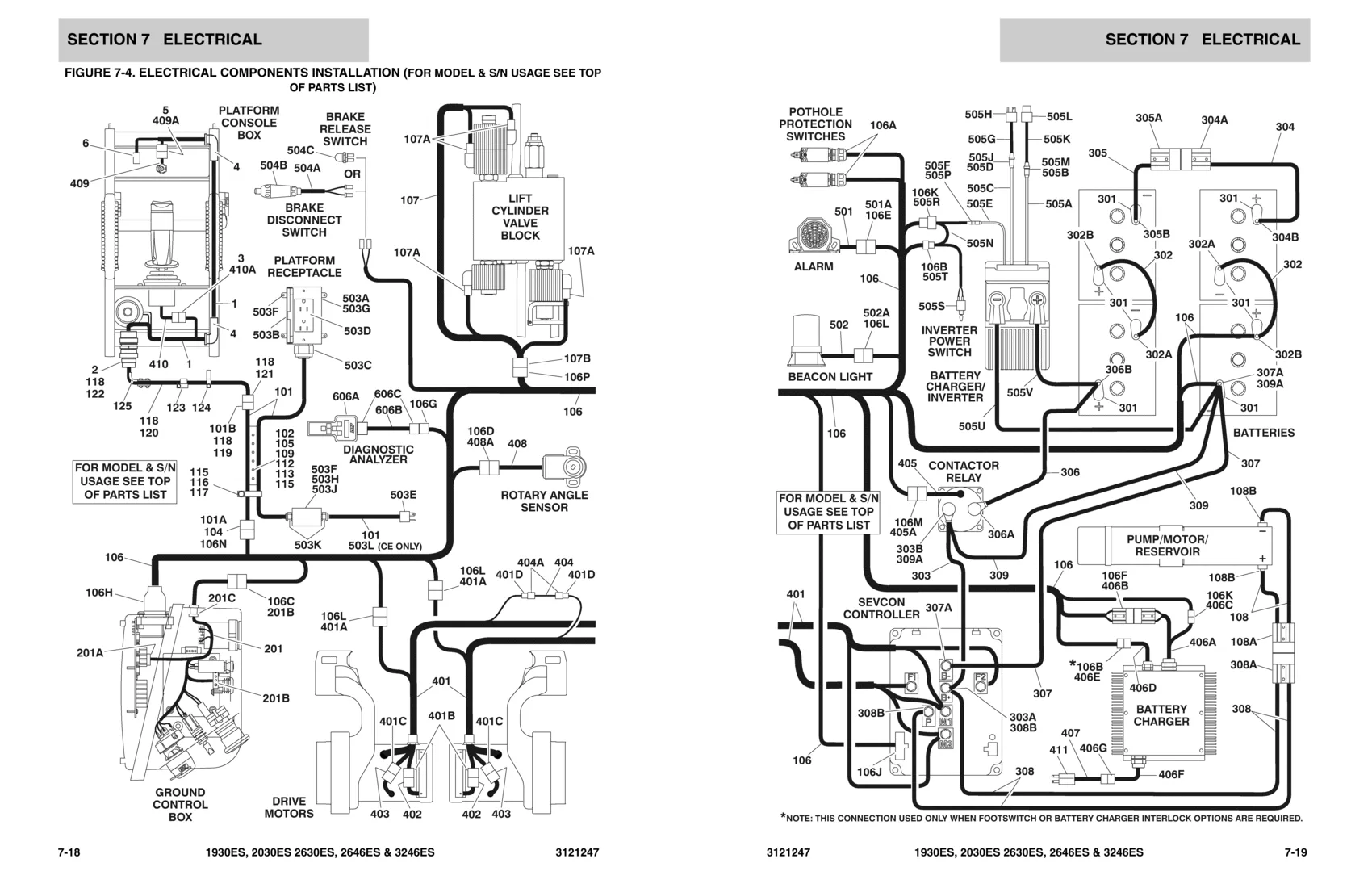 Jlg Lift Wiring Diagram Wiring Diagram And Schematic