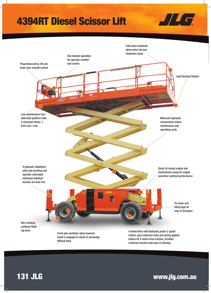 Jlg Scissor Lift Controller