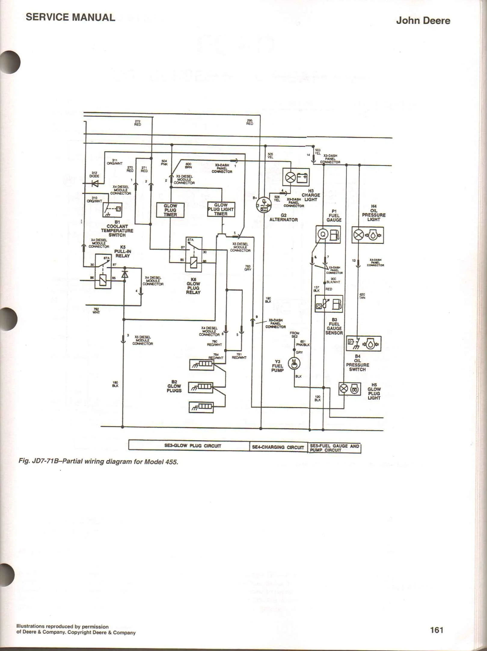 John Deere 4020 Wiring Schematics My Wiring Diagram