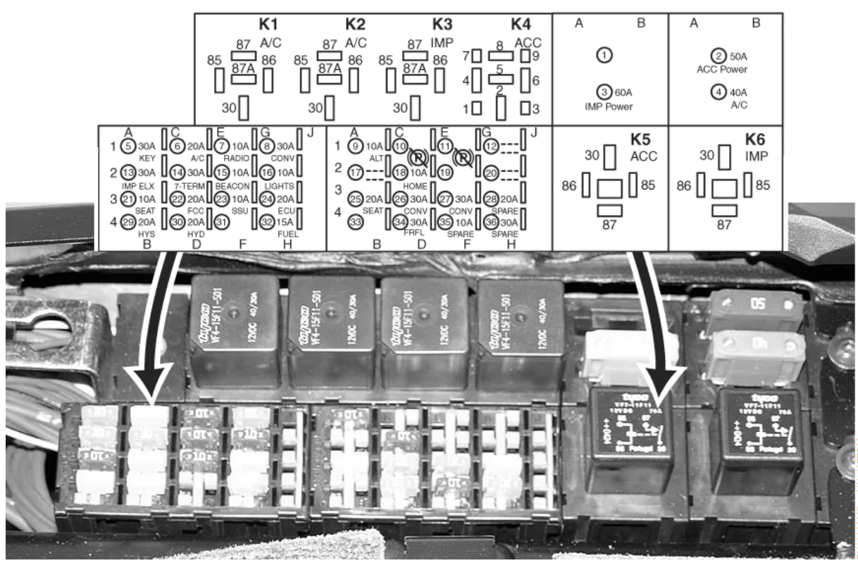 John Deere 7630 7730 7830 7930 Fuse Box Diagram Relay Wiring Diagrams