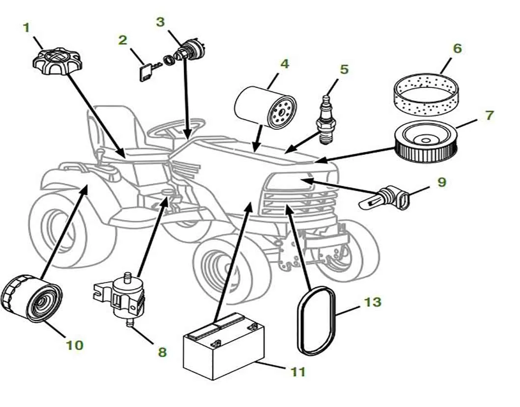 John Deere X720 Parts Diagram