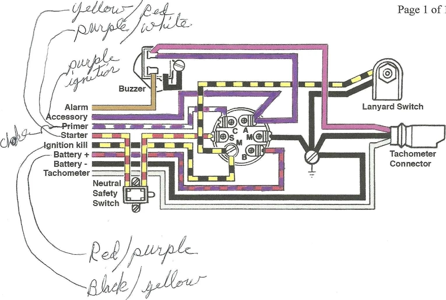 Johnson Evinrude Ignition Switch Wiring Diagram