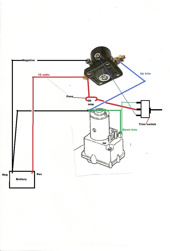 Johnson Evinrude Tilt Trim Wiring Diagram