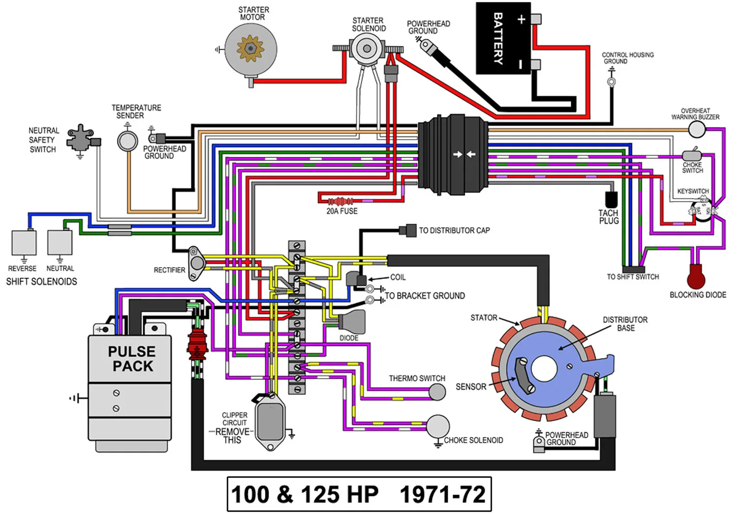 Johnson Ignition Switch Wiring Diagram