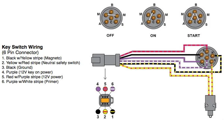 Johnson Outboard Ignition Switch Wiring Diagram Collection
