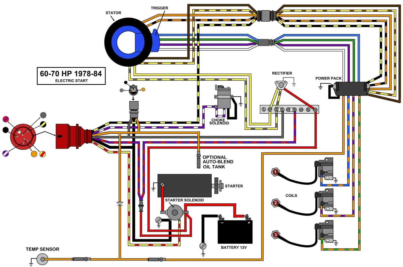 Johnson Outboard Ignition Switch Wiring Diagram Collection Wiring Diagram Sample