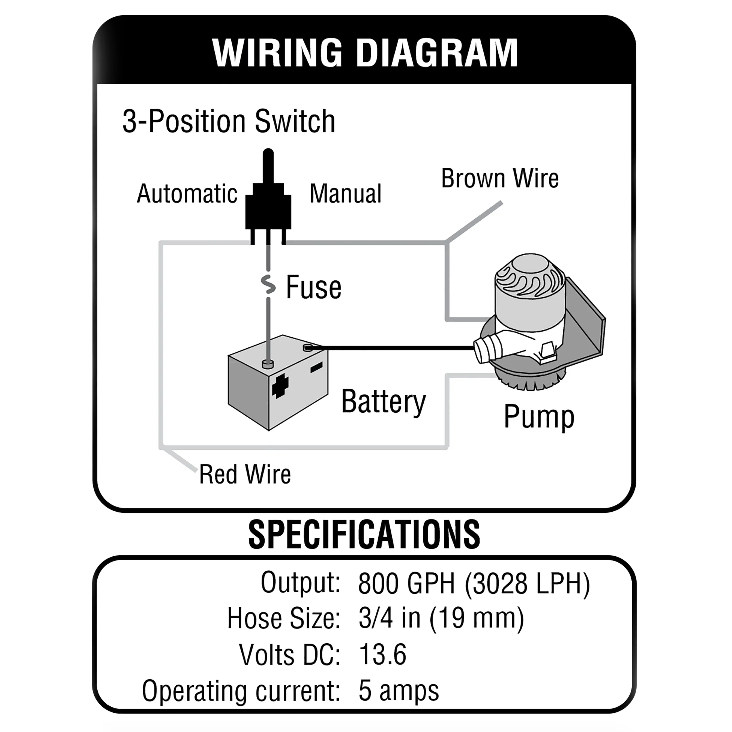 Johnson Ultima Bilge Pump Wiring Diagram Wiring Diagram And Schematic