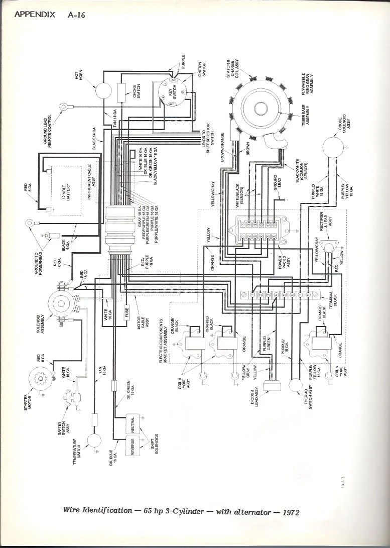 Johnson V4 Wiring Diagram Wiring Diagram