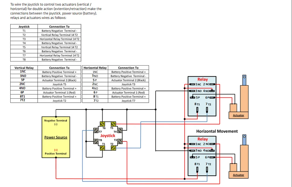 Joystick Wiring Diagram Collection
