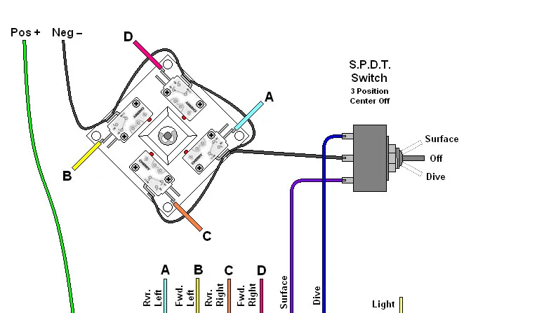 Joystick Wiring Diagram For Western