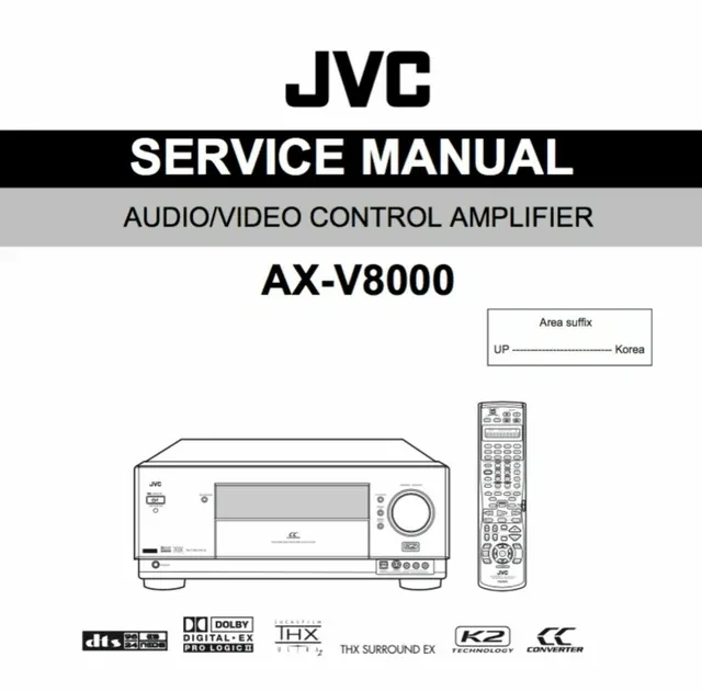 Jvc A X5 Schematic Diagram Service Manual Circuit Diagram Techniques 13 67 Picclick Uk
