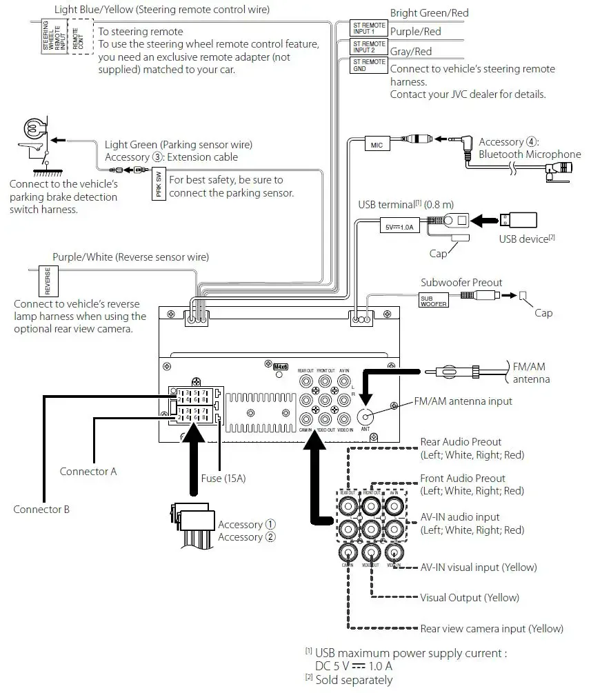 Jvc Car Stereo Wiring Diagrams Color Codes