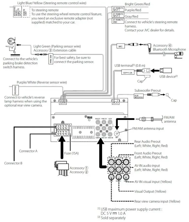Jvc Car Stereo Wiring Diagrams Color Codes