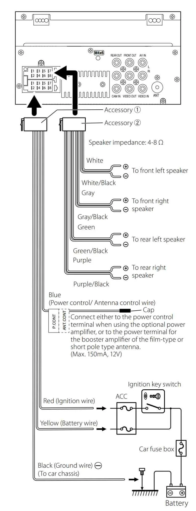 Jvc Car Stereo Wiring Diagrams Color Codes
