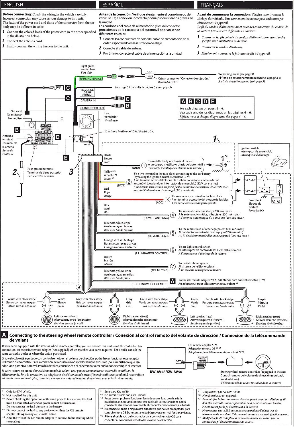 Jvc Kw Avx710 Wiring Diagram Wiring Diagram