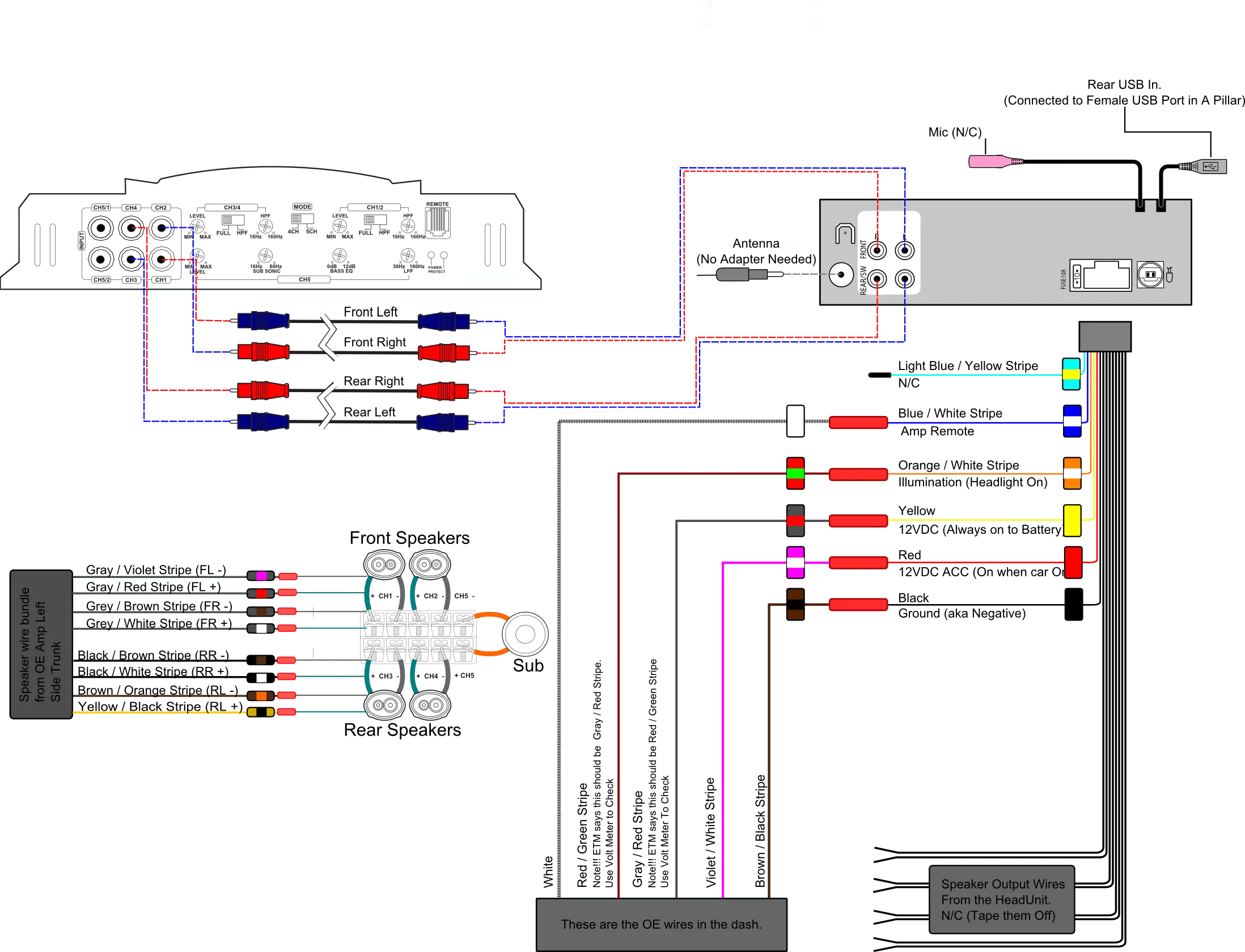 Jvc Stereo Wiring Diagram