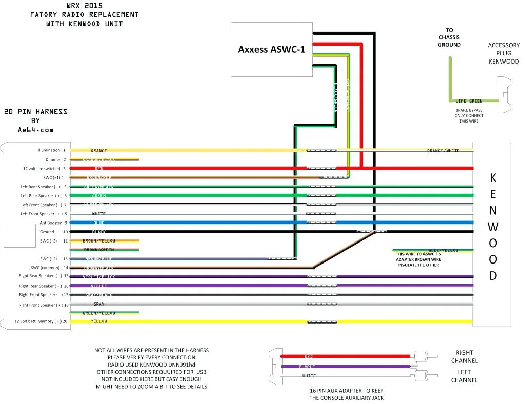 Jvc Wiring Harness Diagram Wiring Diagram